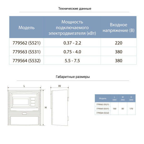 Пульт управления 380В 5.5-7.5кВт+датчик уровня AQUATICA S532