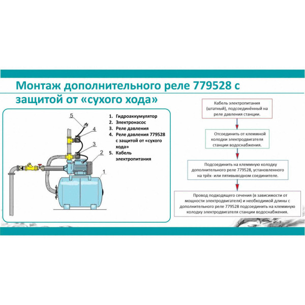 Реле сухого хода вспомогательное 0.9-0.1 бар AQUATICA