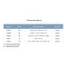 Соединитель пятивыводной 80мм 1”М×1”F×1”F×1/4”M×1/4”F