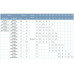 Насос центробежный горизонтальный 380В 3кВт H 42м Q 450 л/мин LEO 3.0 XST32-200/30