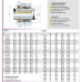 Торцеве ущільнення насоса серія 21 1/2, CAR/SIC, EPDM, 304