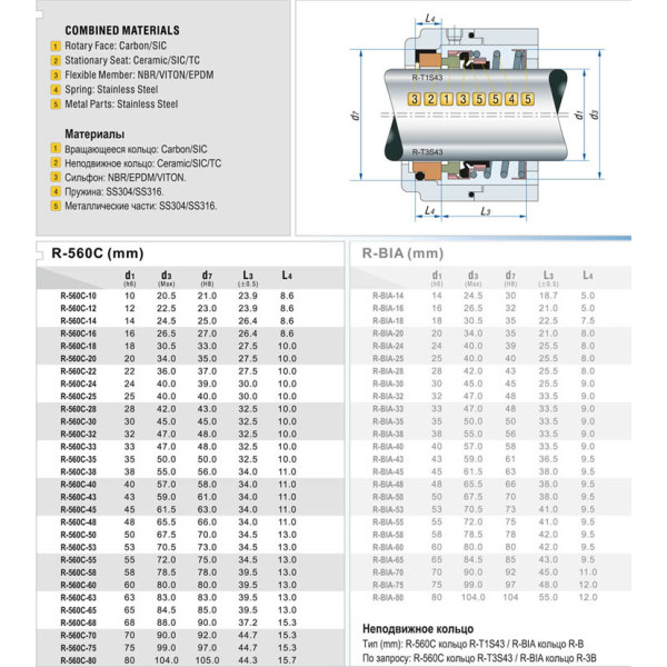 Торцеве ущільнення насоса серія 560C 35, SIC/SIC, VITON, 304, T1S43