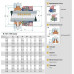 Торцевое уплотнение, тип 10R 2.3/4, SIC/SIC, PTFE, 304, V