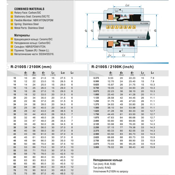 Торцеве ущільнення насоса серія 2100К 10, CAR/SIC, EPDM, 304