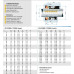 Торцеве ущільнення насоса серія 2100К 10, CAR/SIC, EPDM, 304