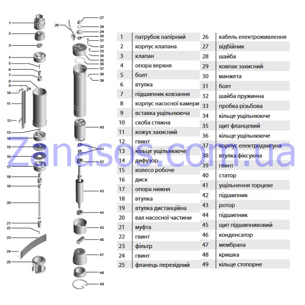 Ротор 75SWS1,2-32-0,25 (ф37,3*109) (шлиц) (combi) "Насосы+" (А08)