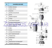 Щит подшипниковый WQD8-16-1,1(F)/WQD15-15-1,5(F) (чугун) "Насосы+" (A06)