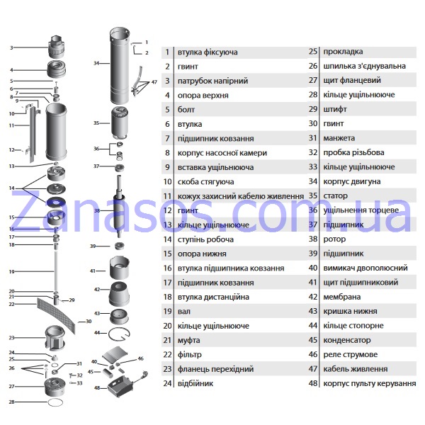 Корпус насосной камеры 75QJD110 (нерж)