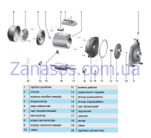 Конденсатор Kaplya 15-12-0,75 (20uF 450V) (ф40*62) (ніж-4) (сухий) "Насоси+" (A05/015)