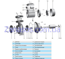 Ротор NF130B (ф66,2*85) (combi) "Насосы+" (A07)