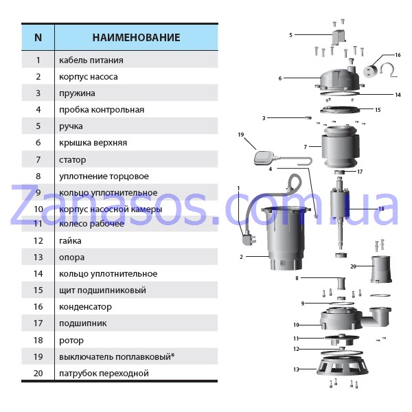 Ротор WQD8-16 (ф64*85) (combi) "Насосы +" (A06)