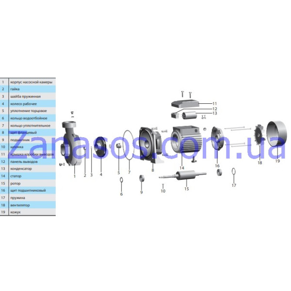 Щит подшипниковый DTm 20 (чугун) (A32)