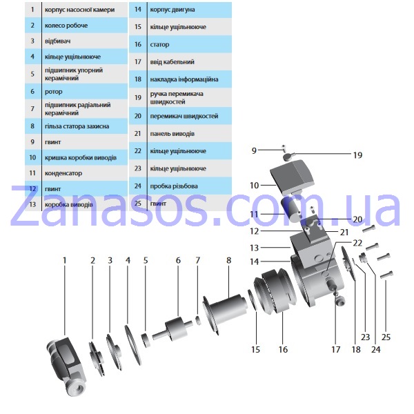 Коробка выводов BPS 25/6S (пластик) (в сборе) (А12)
