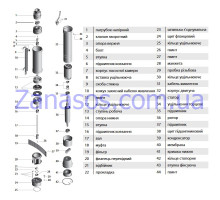 Ротор 100SWS6-85/8-58/8-65 (2,2 kw) (ф49, 2*260) (шлиц) (combi) "Насосы+" (А08)