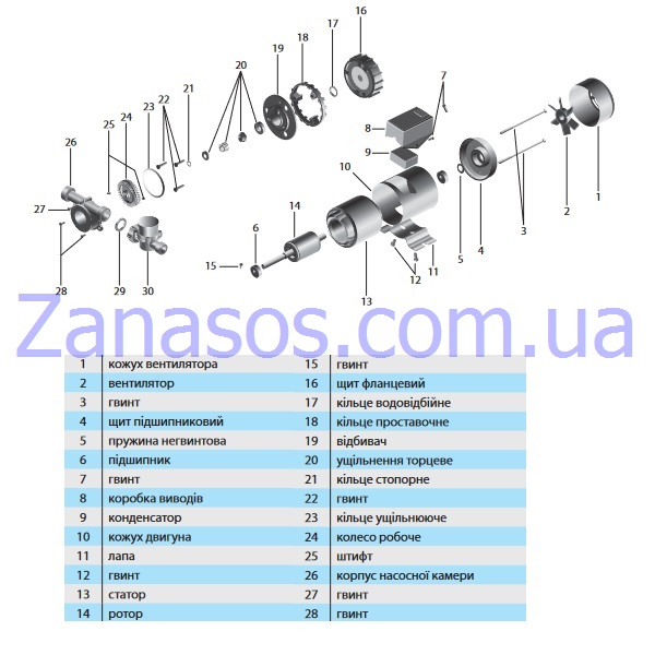Ротор 15WBX-9 (ф35,3*45) (combi) "Насоси +" (A12)