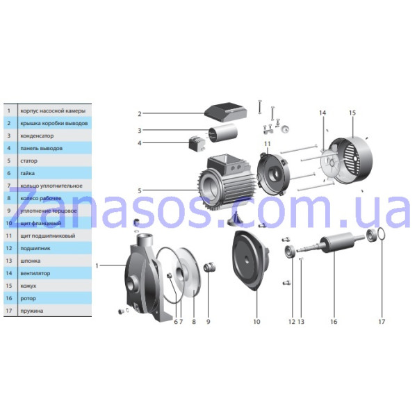 Ротор CPm190 (ф66,2*90) (combi) "Насосы+" (A10)