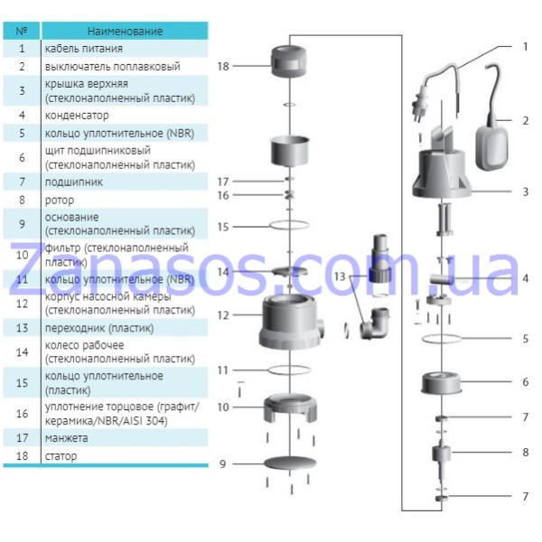 Опора нижняя DRP 550 (пластик) "rudes" (B03/003)