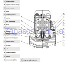 Колесо рабочее 1VP-DN32 (чугун)