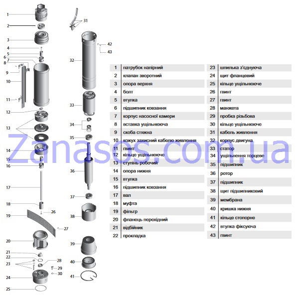 Ступень рабочая 4SPW8 (ф84 * 47) (в сборе) (пластик) "Sprut" (A08)