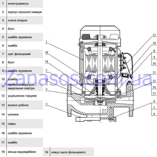 Колесо рабочее 3VP-DN100S (чугун) (A05/021)