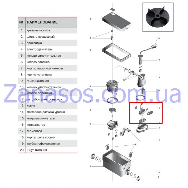 Реле уровня Sprut WCLift 250/400/560 (А29)