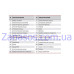 Щит подшипниковый верхний 4S QGD 1,8-50 (A07)